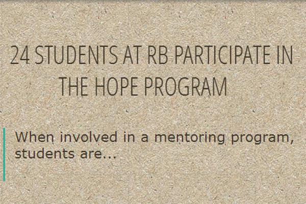 Mentoring programs like HOPE can turn failure into success by connecting kids with caring adults.