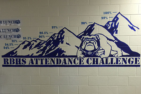The Attendance Chart in the Cafeteria.